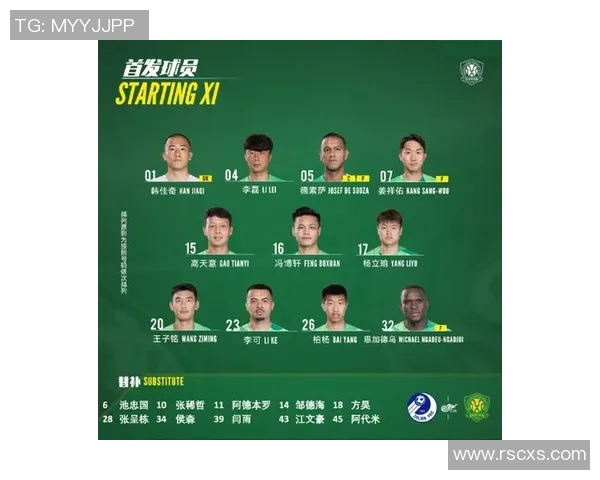 激情对决直播国安迎战武里南全力争胜展现足球魅力与团队精神