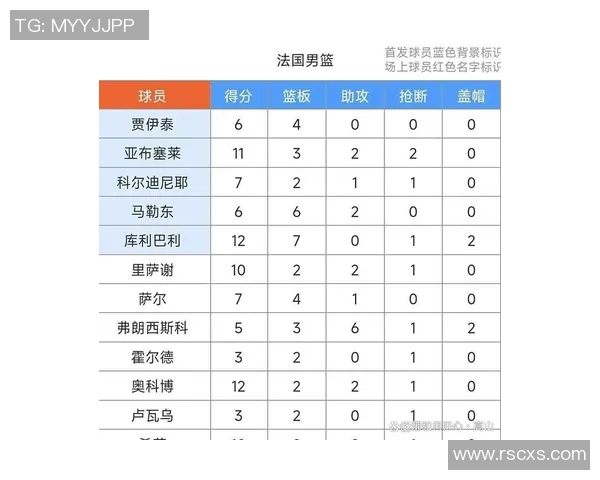 欧洲杯小组赛黑马逐渐显现相关消息一览 欧洲杯小组赛黑马逐渐显现相关消息一览